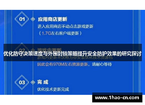 优化防守决策速度与外围封锁策略提升安全防护效果的研究探讨