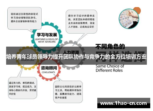 培养青年球员领导力提升团队协作与竞争力的全方位培训方案