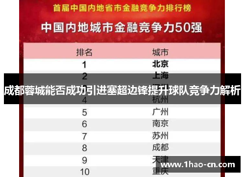 成都蓉城能否成功引进塞超边锋提升球队竞争力解析