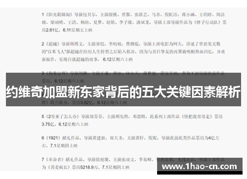 约维奇加盟新东家背后的五大关键因素解析