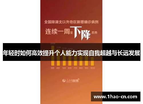 年轻时如何高效提升个人能力实现自我超越与长远发展