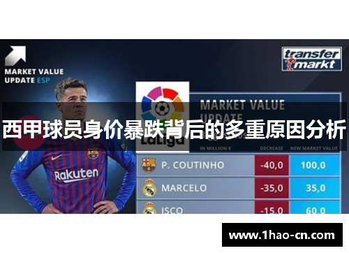 西甲球员身价暴跌背后的多重原因分析