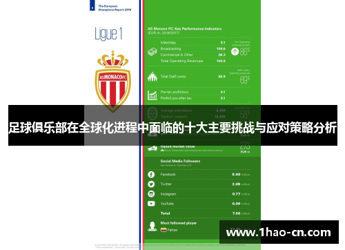 足球俱乐部在全球化进程中面临的十大主要挑战与应对策略分析