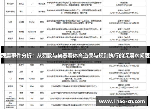 魏震事件分析：从罚款与禁赛看体育道德与规则执行的深层次问题