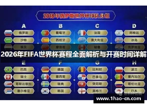2026年FIFA世界杯赛程全面解析与开赛时间详解